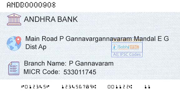 Andhra Bank P GannavaramBranch 