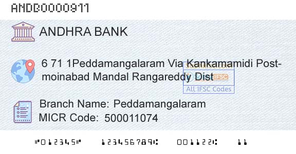 Andhra Bank PeddamangalaramBranch 