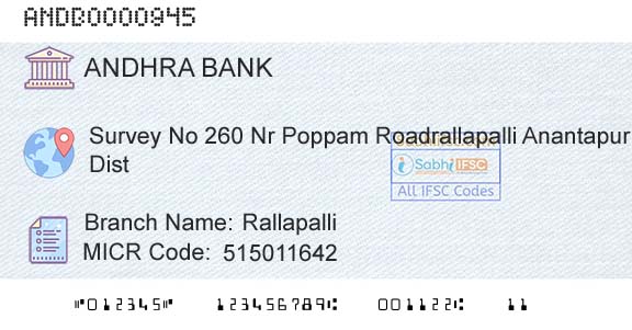 Andhra Bank RallapalliBranch 