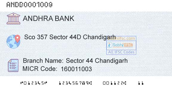 Andhra Bank Sector 44 ChandigarhBranch 