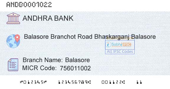Andhra Bank BalasoreBranch 