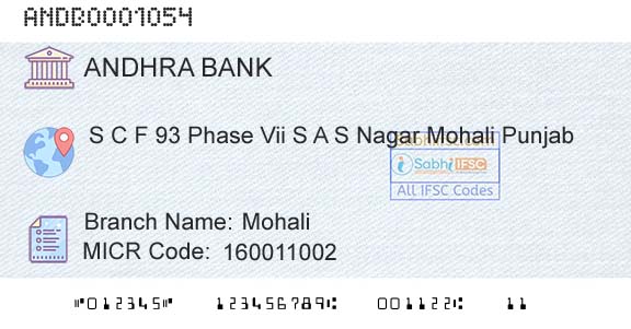 Andhra Bank MohaliBranch 