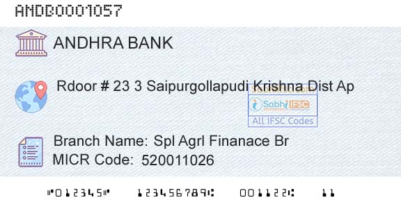 Andhra Bank Spl Agrl Finanace BrBranch 