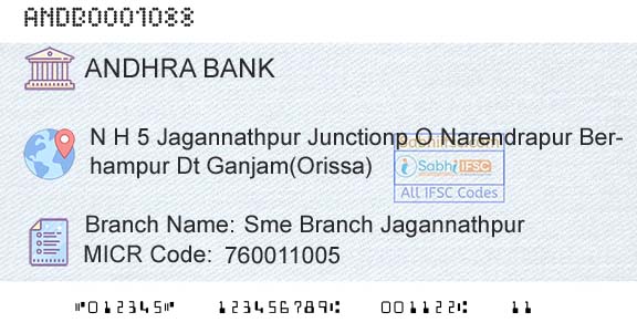 Andhra Bank Sme Branch JagannathpurBranch 