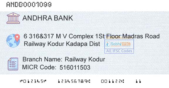 Andhra Bank Railway KodurBranch 