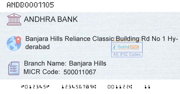 Andhra Bank Banjara HillsBranch 