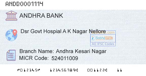 Andhra Bank Andhra Kesari NagarBranch 