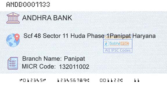 Andhra Bank PanipatBranch 