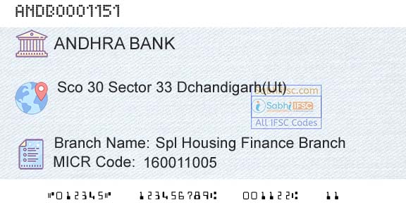 Andhra Bank Spl Housing Finance BranchBranch 