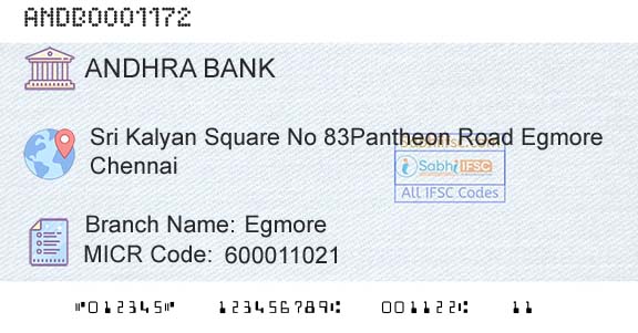 Andhra Bank EgmoreBranch 