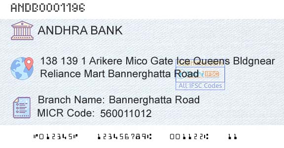 Andhra Bank Bannerghatta RoadBranch 