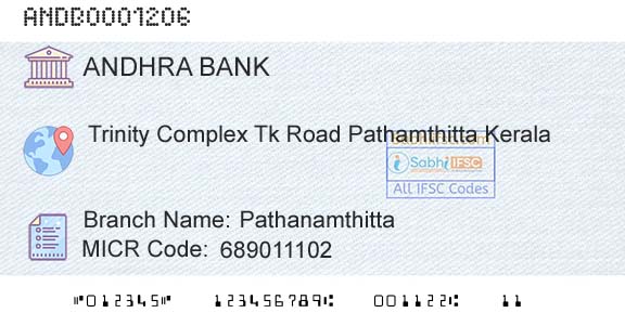 Andhra Bank PathanamthittaBranch 