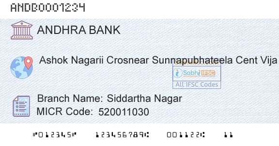 Andhra Bank Siddartha NagarBranch 