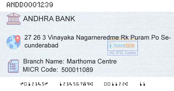 Andhra Bank Marthoma CentreBranch 