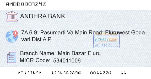 Andhra Bank Main Bazar Eluru Branch 