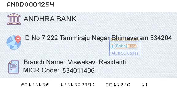 Andhra Bank Viswakavi ResidentiBranch 