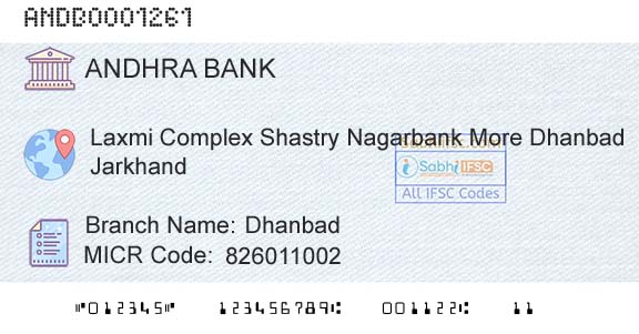 Andhra Bank DhanbadBranch 