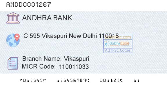 Andhra Bank VikaspuriBranch 
