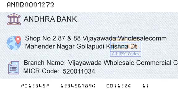 Andhra Bank Vijayawada Wholesale Commercial ComplexBranch 