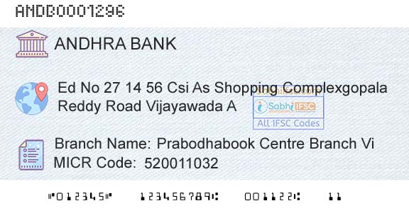 Andhra Bank Prabodhabook Centre Branch ViBranch 