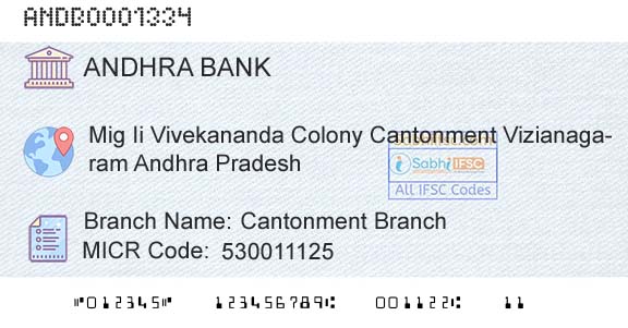 Andhra Bank Cantonment BranchBranch 