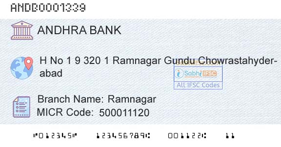 Andhra Bank RamnagarBranch 