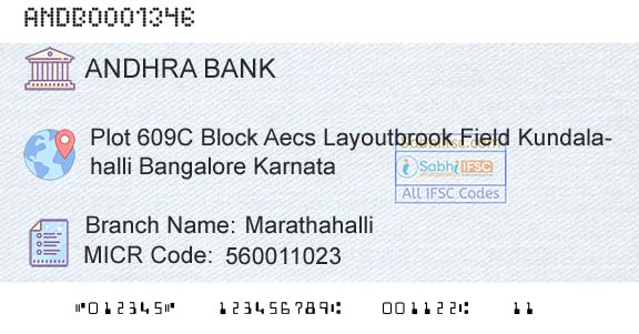 Andhra Bank MarathahalliBranch 