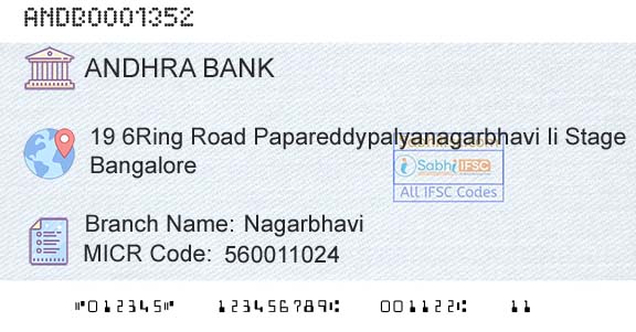 Andhra Bank NagarbhaviBranch 