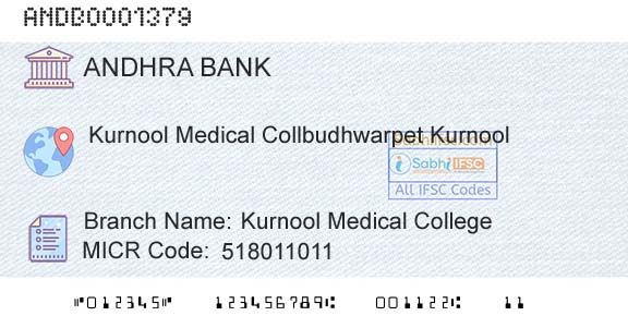 Andhra Bank Kurnool Medical CollegeBranch 