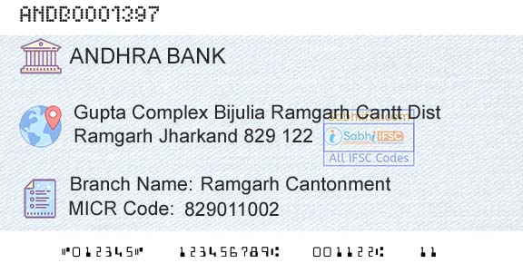 Andhra Bank Ramgarh CantonmentBranch 