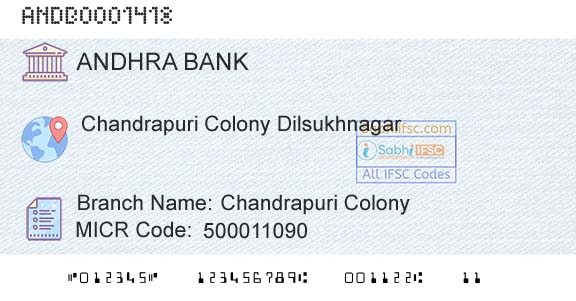 Andhra Bank Chandrapuri ColonyBranch 