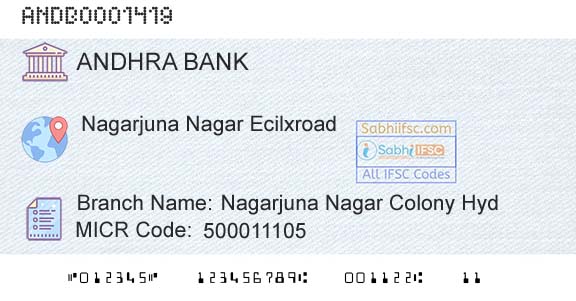 Andhra Bank Nagarjuna Nagar Colony Hyd Branch 
