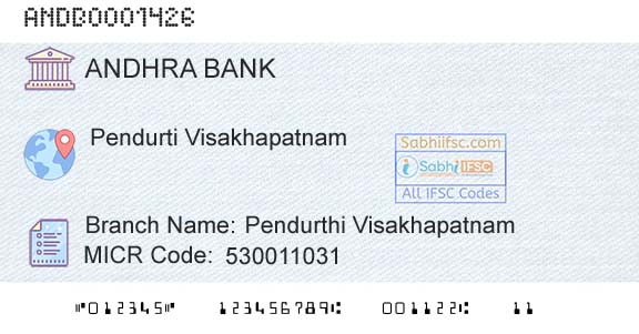 Andhra Bank Pendurthi VisakhapatnamBranch 