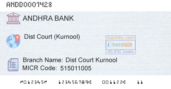 Andhra Bank Dist Court Kurnool Branch 