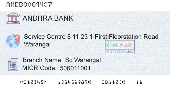 Andhra Bank Sc WarangalBranch 