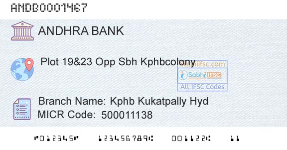 Andhra Bank Kphb Kukatpally Hyd Branch 