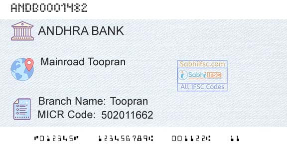 Andhra Bank ToopranBranch 
