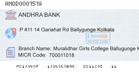 Andhra Bank Muralidhar Girls College Ballugunge KolkattaBranch 