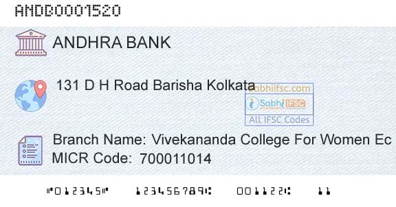 Andhra Bank Vivekananda College For Women Ec KolkattaBranch 