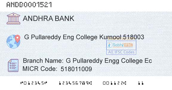 Andhra Bank G Pullareddy Engg College EcBranch 