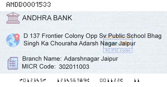 Andhra Bank Adarshnagar Jaipur Branch 