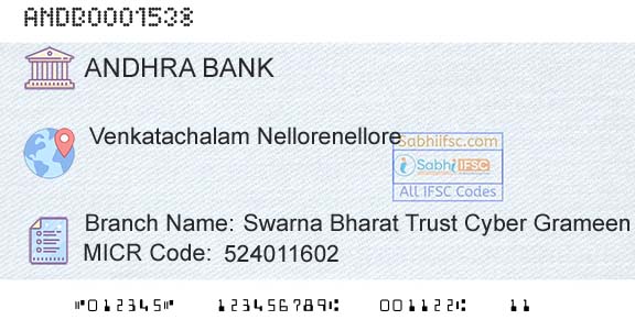 Andhra Bank Swarna Bharat Trust Cyber GrameenBranch 