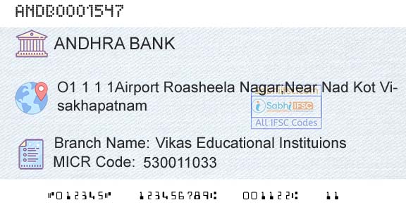 Andhra Bank Vikas Educational InstituionsBranch 