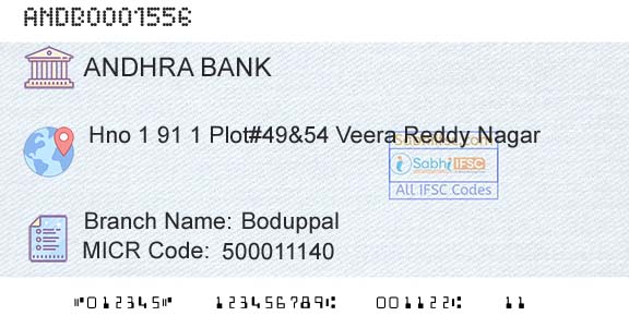 Andhra Bank BoduppalBranch 