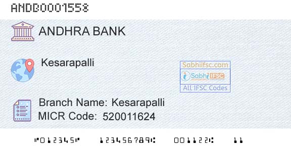Andhra Bank KesarapalliBranch 