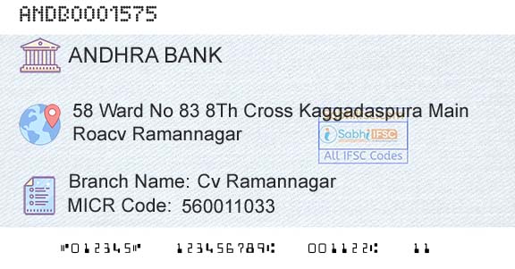 Andhra Bank Cv RamannagarBranch 