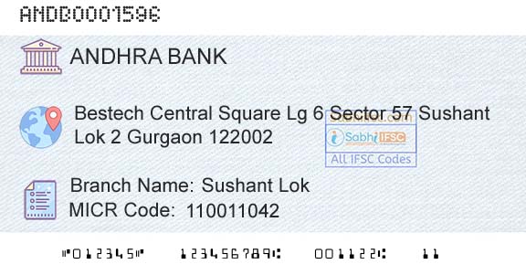 Andhra Bank Sushant LokBranch 