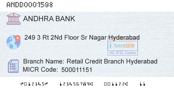 Andhra Bank Retail Credit Branch HyderabadBranch 