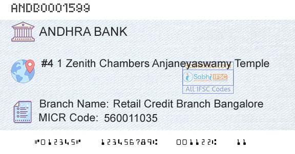 Andhra Bank Retail Credit Branch BangaloreBranch 