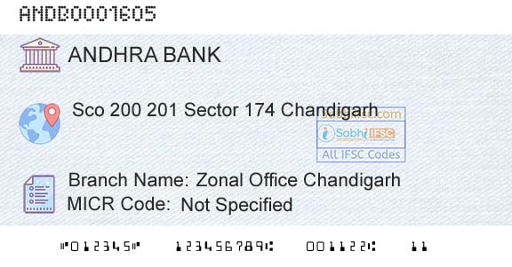 Andhra Bank Zonal Office ChandigarhBranch 